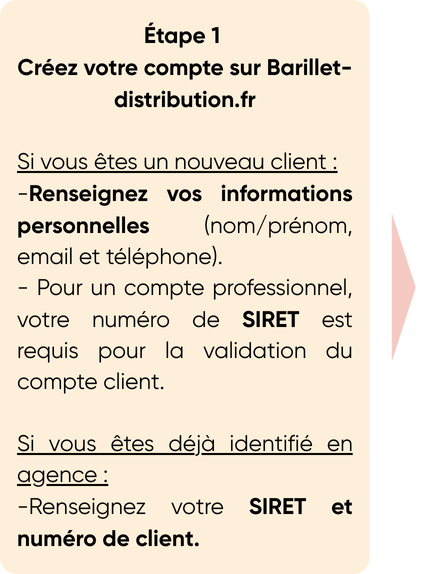 Étape 1 _ Créez votre compte