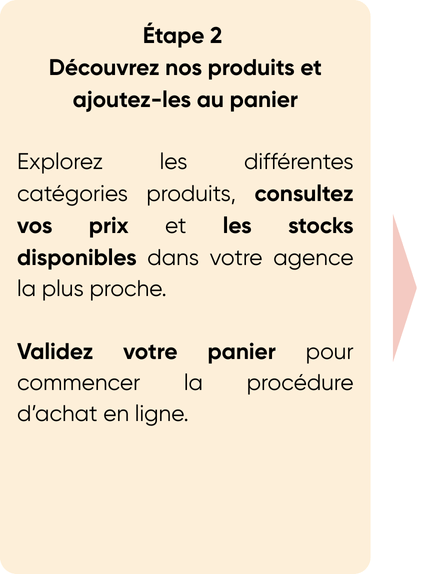 Étape 2 _ Découvrez nos produits